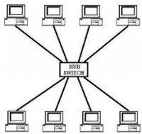 /album/galeria-de-fotos/redes-de-computador-jpg/